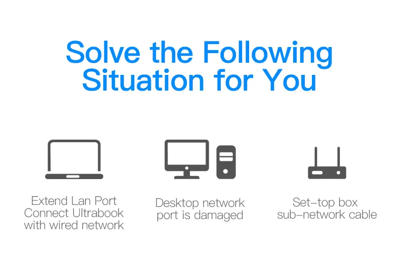 Vention USB 3,0 2,0 Ethernet адаптер USB к RJ45 Lan сетевая карта для Windows10 8 8,1 7 XP Mac OS ноутбук PC Chromebook Smart