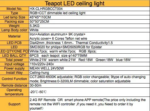 specification
