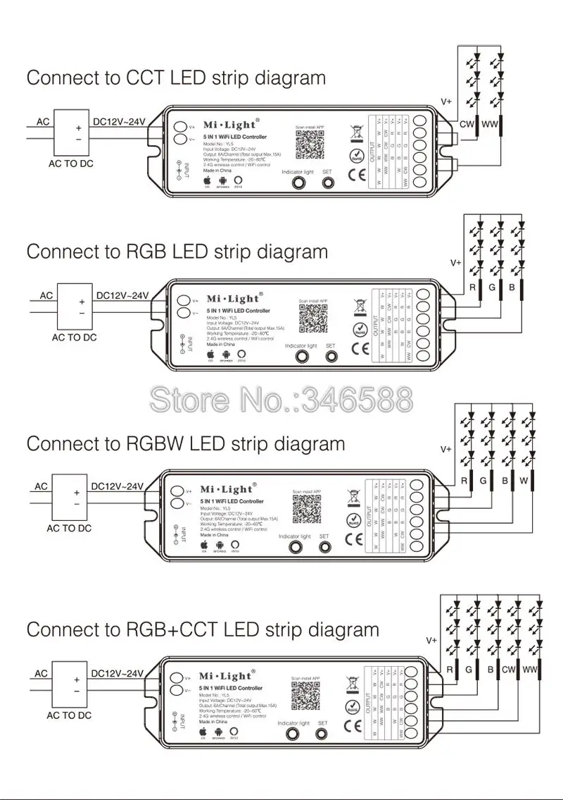 Milight YL5 2,4 г 15A 5 в 1 Wi-Fi светодиодный контроллер для одного Цвет, ЧМТ, RGB, RGBW, RGB + CCT Светодиодные ленты, Поддержка Amazon Alexa голос