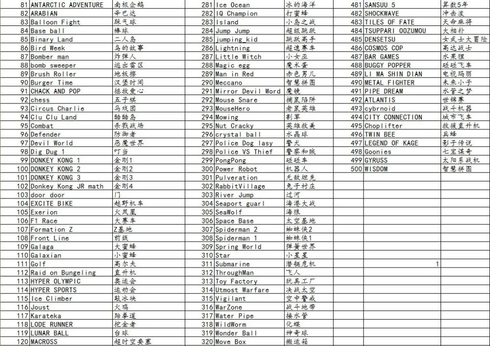 nes 500 games list