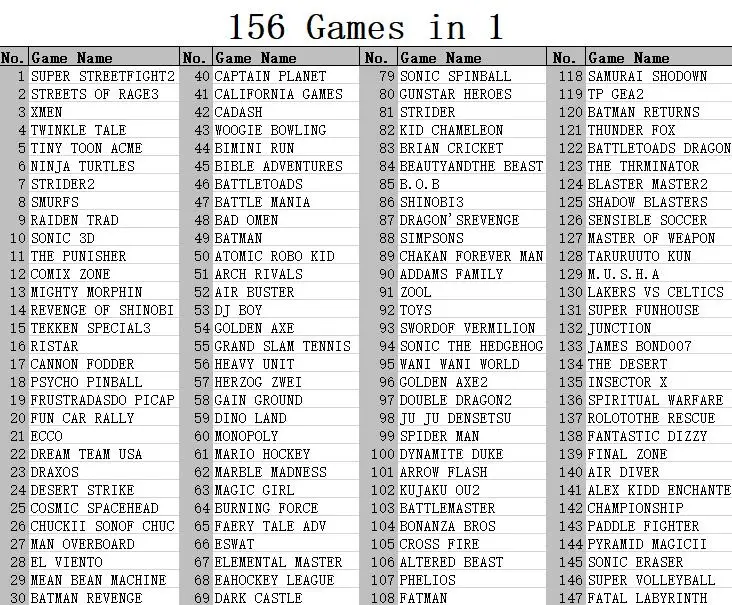 Лучший популярный RHAC01 16 бит аркадная мини ретро-консоль портативная Классическая игровая консоль для sega плеер с 156 играми