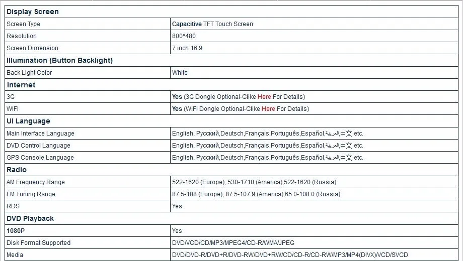 Flash Deal 7" Special Car DVD for Honda Civic 2011-2016 (Left Hand Drive ) with External TMPS System Support & Front DVR Camera Support 6