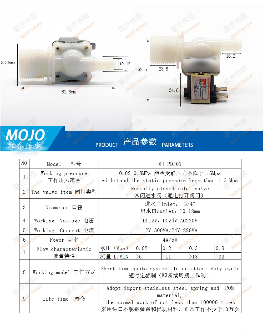 Mj-pdj01 G3/4 "-12 мм 12 В нормально закрытый электромагнитный клапан (1 шт./лот)