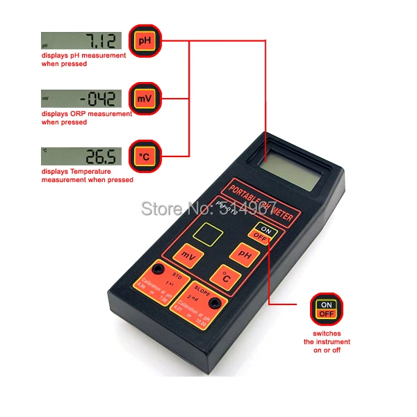 gain-express-gainexpress-pH-meter-PH-0131-button