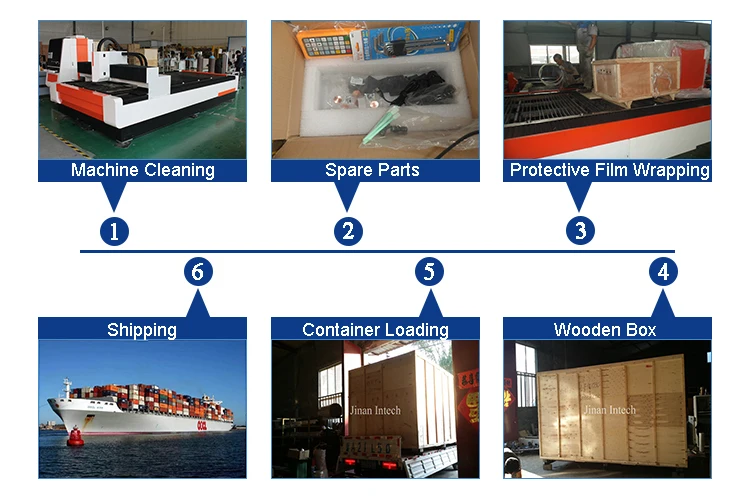 packaging and  shipping