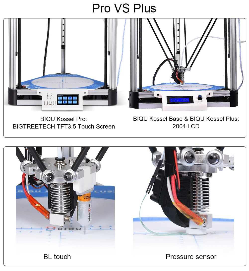 BIQU металлический Kossel Plus/Pro DIY 3d принтер Delta большой размер печати с BLTouch датчик для автоматического выравнивания кровати и TFT35 сенсорный экран