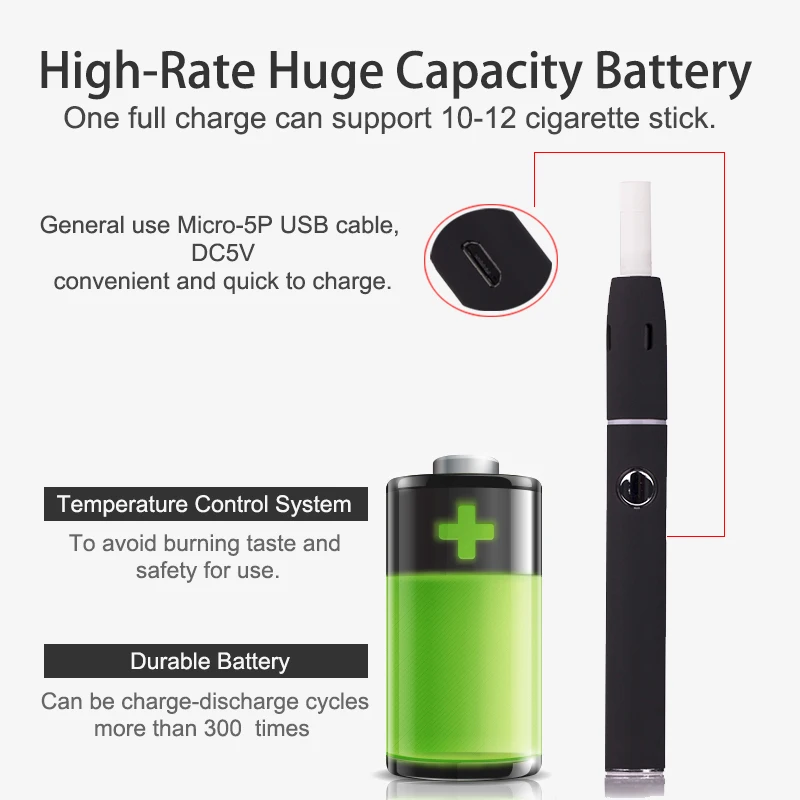 Комплект Kamry Kecig 2,0 plus, тепловая ручка Vape 650 мАч, батарея для нагрева табака, электронная сигарета картридж, испаритель