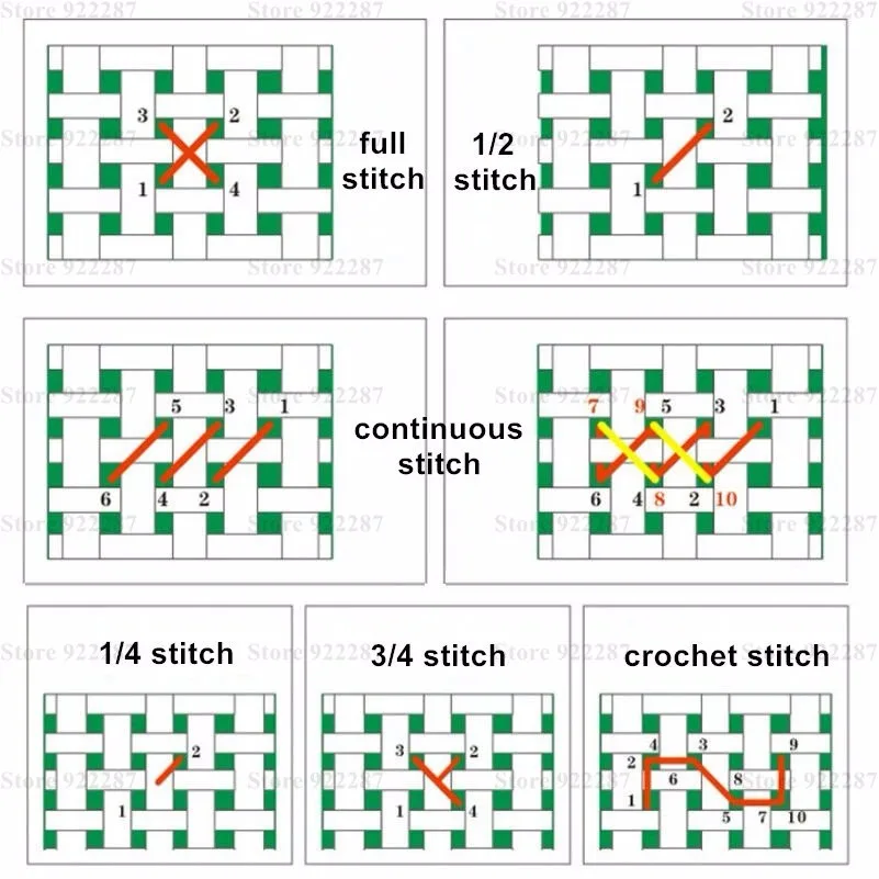 cross stitch dmc[1]