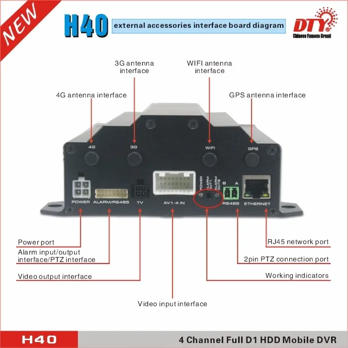 DTY безопасности gsm мобильный 4ch Автомобильный видеорегистратор полный d1, H40-3G dvr + 4 камеры + 7' ЖК-монитор)