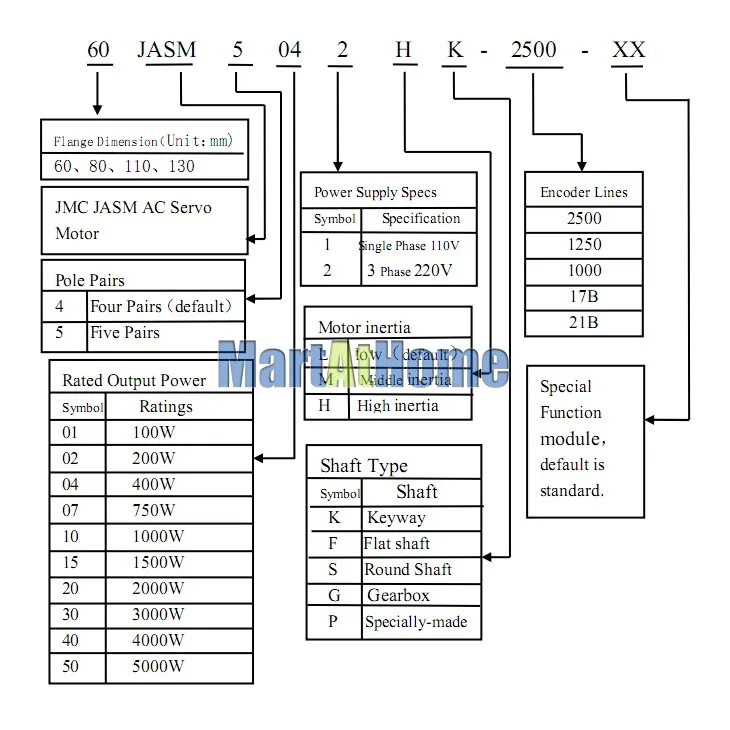 sm741-figure4