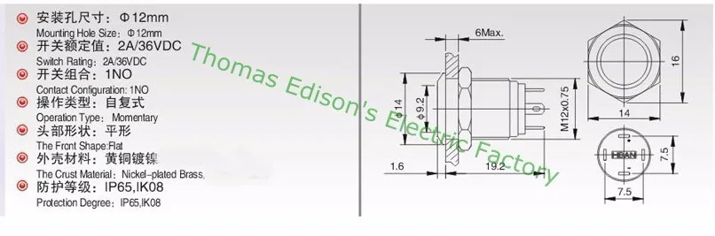 aeProduct.getSubject()