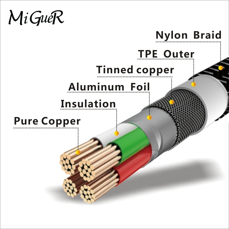 MiGueR 3 28 футов Type C USB кабель для передачи данных зарядный нейлоновый плетеный шнур