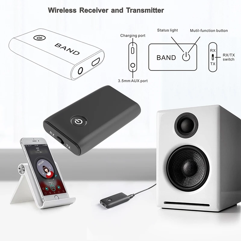 Bluetooth 5 0 аудио 3 мм Музыкальный стерео передатчик и приемник адаптер 2 в 1 USB