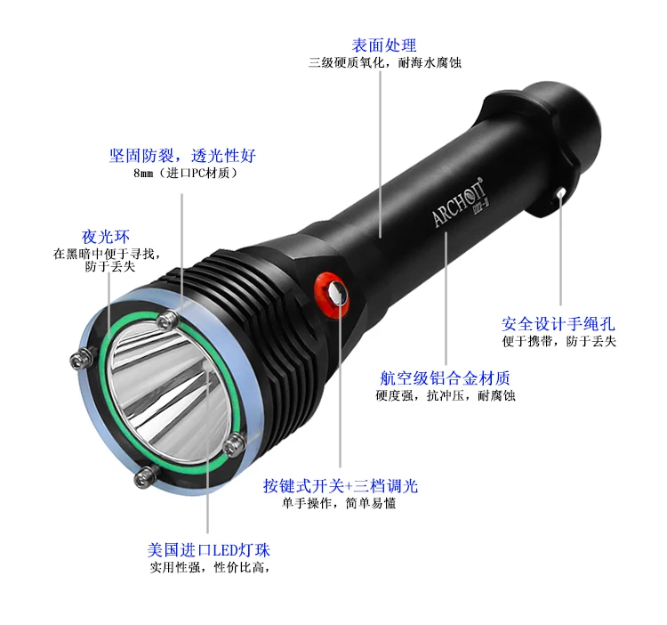 Lanterna por 26650 Novo Archon Cree u2 Led Max 1200 Lumens 100m Mergulho Subaquático Bateria 2022 D22-ii 11 High Quality Luzes e Iluminação