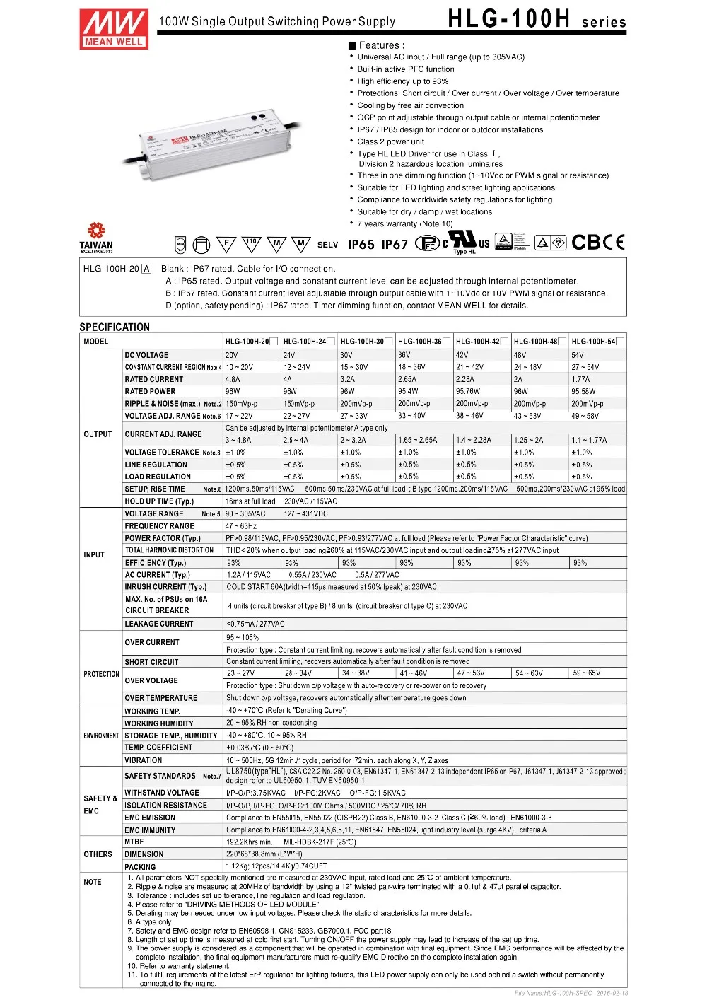 HLG-100H-48A 100 Вт 48V2A Светодиодный источник питания