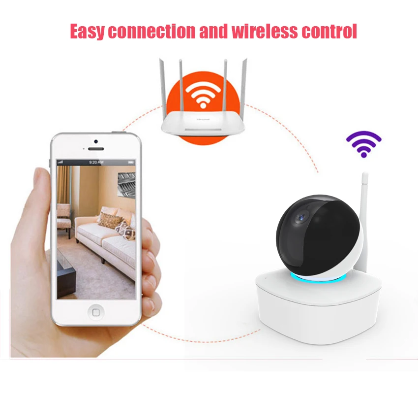Lintratek New WiFi IP Security Camera 1080P Home Wireless Surveillance Camera Mini wi-fi CCTV camera Baby Monitor Lintratek New WiFi IP Security Camera 1080P Home Wireless Surveillance Camera Mini wi-fi CCTV camera Baby Monitor