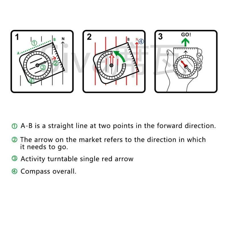 New Outdoor Thumb Compass Elite Competition Orienteering Compass Portable Compass Map Scale Compass