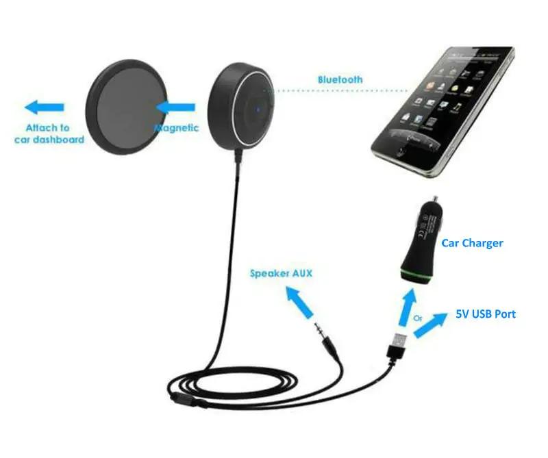 Tikigogo NFC автомобильный Bluetooth аудио приемник Handsfree bluetooth 4 0 Автомобильный Комплект