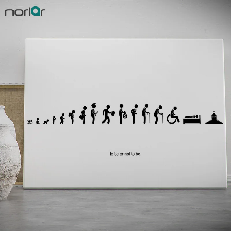 

A Canvas Painting Modern Wall Art Picture Human Life Cycle Stages Posters Prints Home Decor No Frame