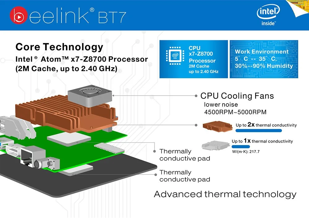 BeelinkBT7-Intel-Z8700-5