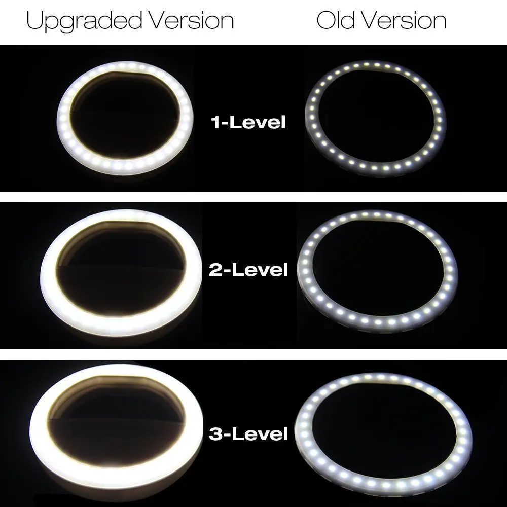  YIXIANG Mini Clip-on Mobile phone Selfie Ring Selfie LED Light Lamp 36 LEDs Fill-in Light 3 for iPh - 32806902941