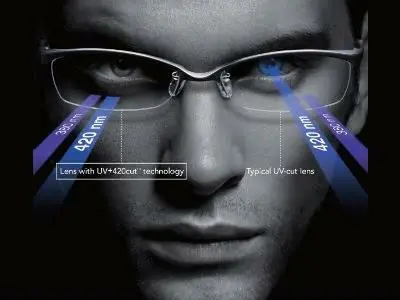 

1.56 Anti-Blue Ray Lens Myopia Presbyopia Prescription Optical Lens For Eyes Protection Reading Eyewear EV1500