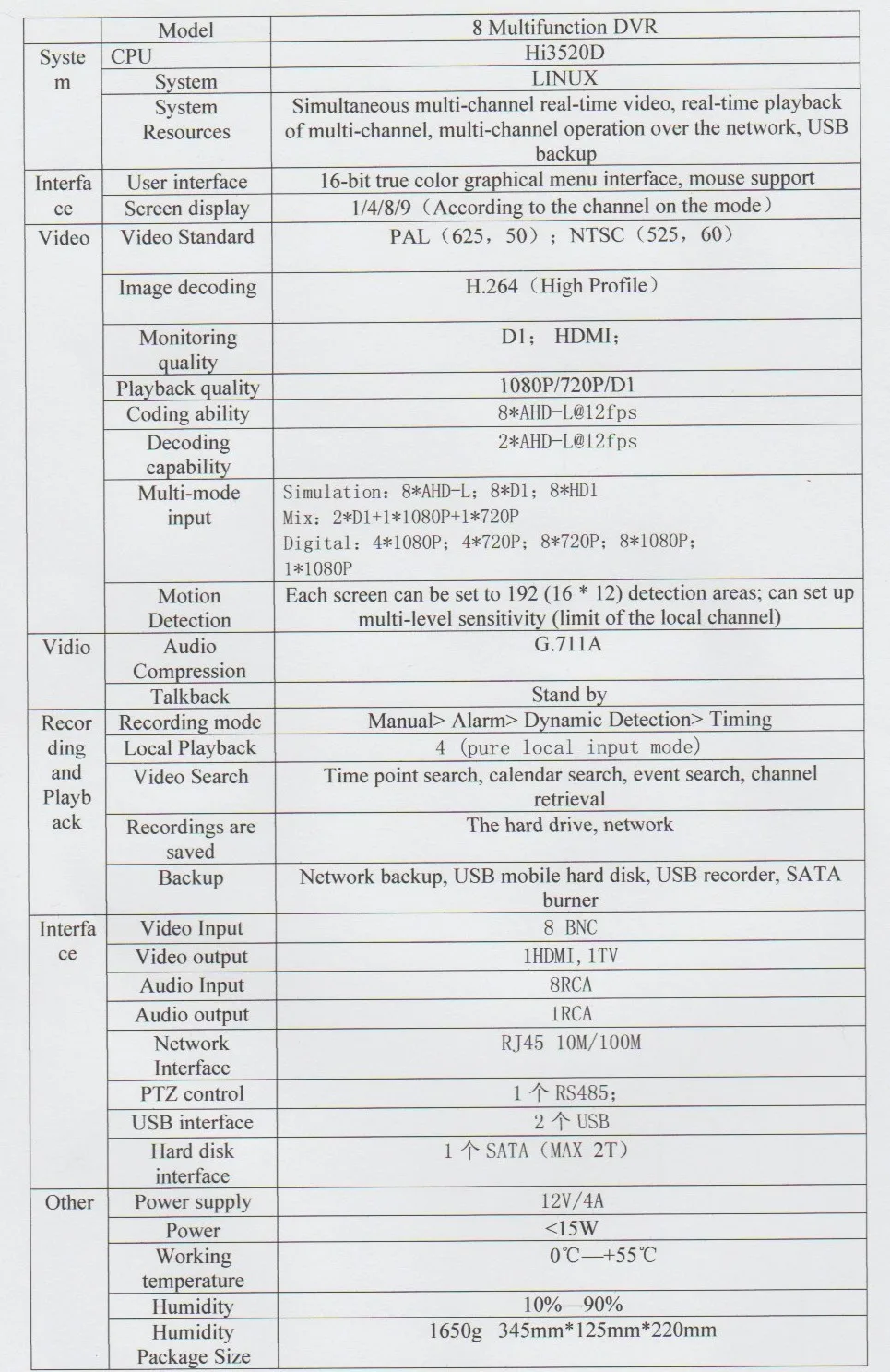 Spe-8ch