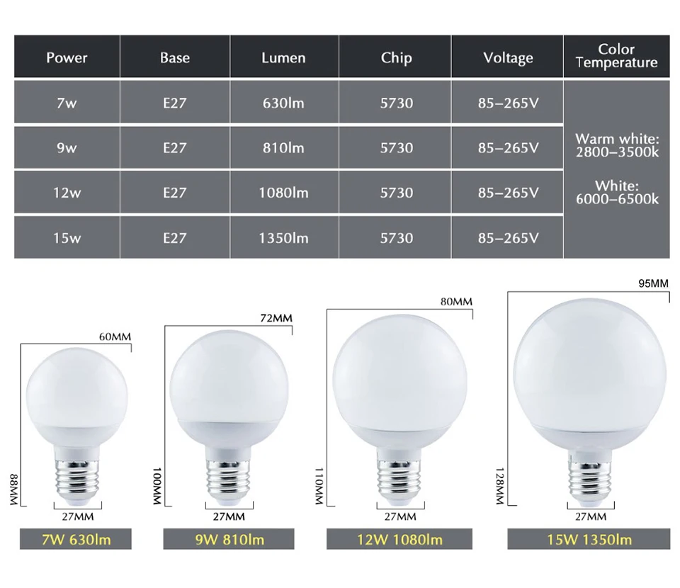 Milk-white-bulb_1_02