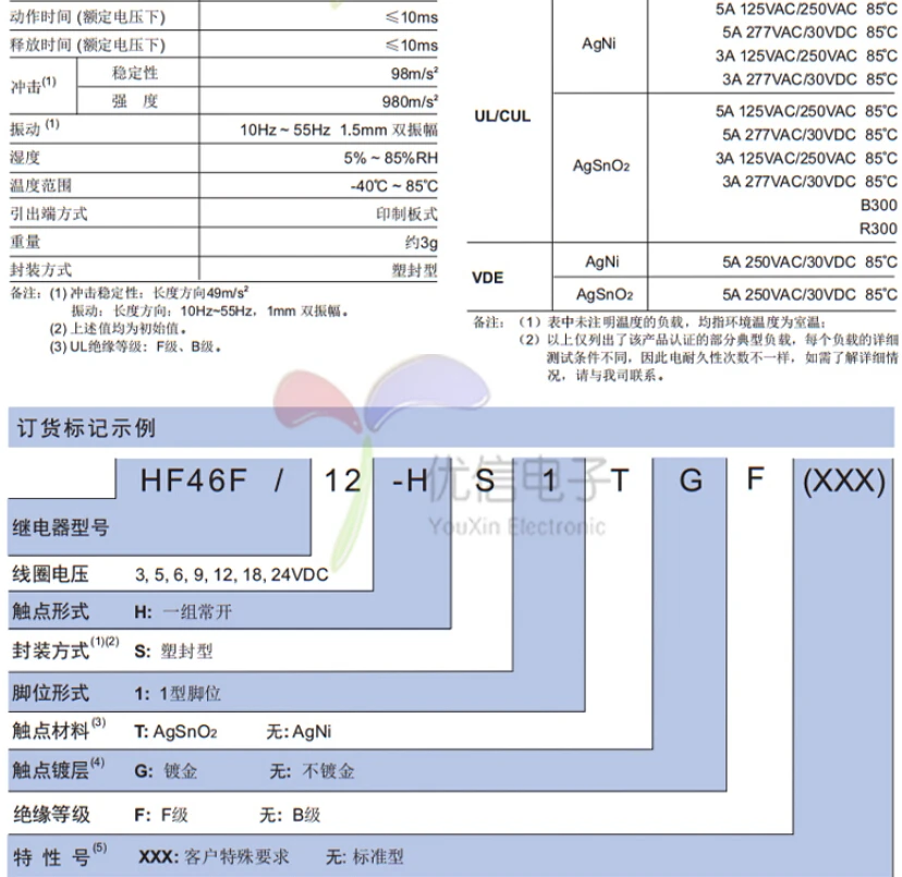 5 шт./лот 30VDC Мощность реле HF46F-005-HS1 HF46F-012-HS1 HF46F-024-HS1 5-HS1 12-HS1 24-HS1 5A 250VAC 4PIN 5V 12V 24V DC