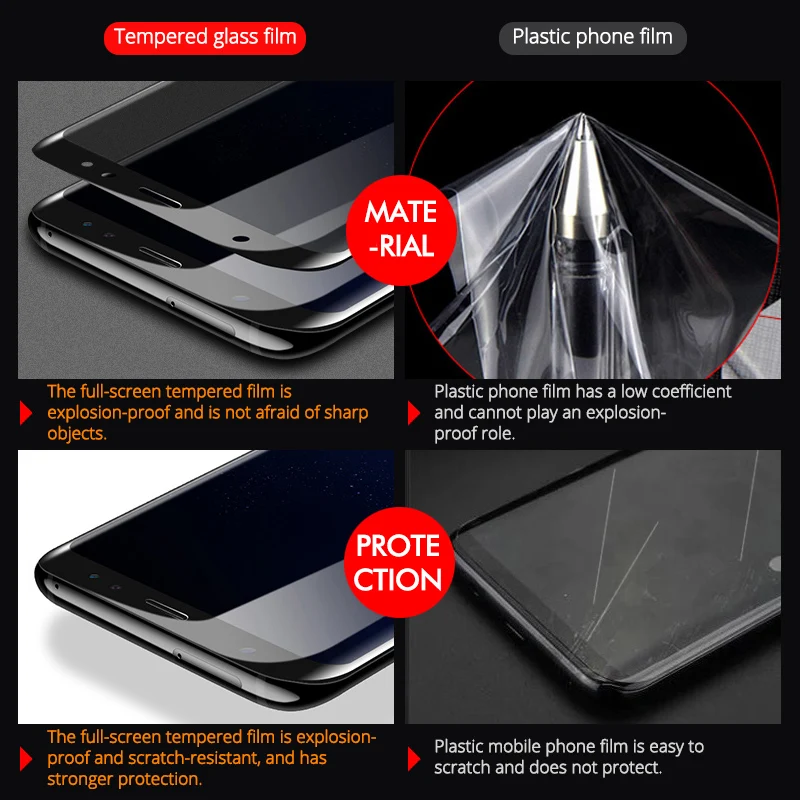 DEROZAN Защитные пленки для экрана Samsung S6 Edge стекло S9 S8 S7 Plus Note 8 закаленное 3D