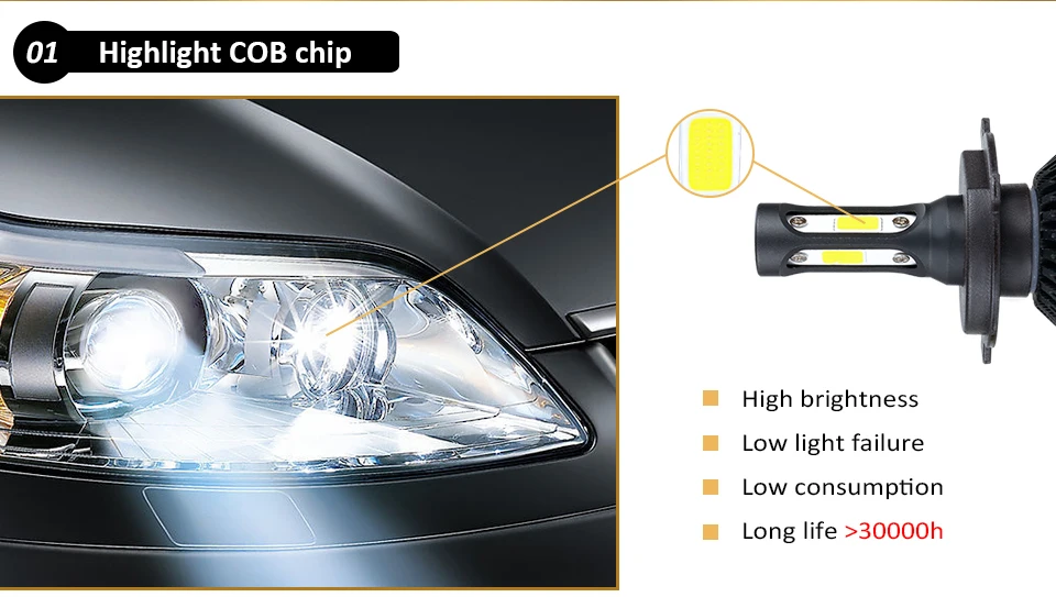 H1 H3 H11 H4 светодиодный Автомобильные фары лампы 12V COB 72W фары для 8000Lm 6500K холодный белый 9005/HB3 HB4 HIR2 авто лампа H7 ампулы светодиодный Voiture