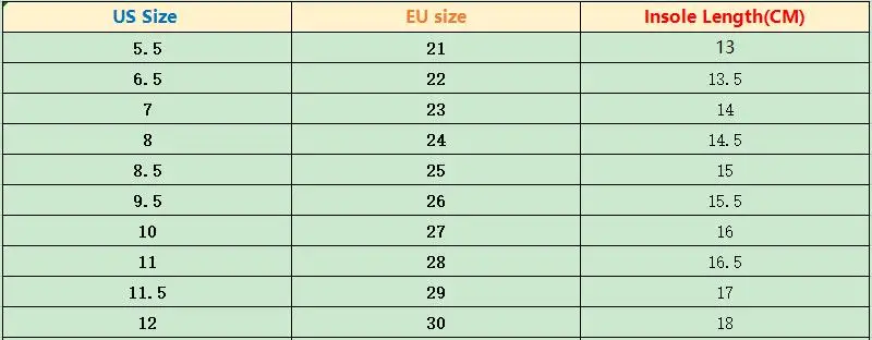 size