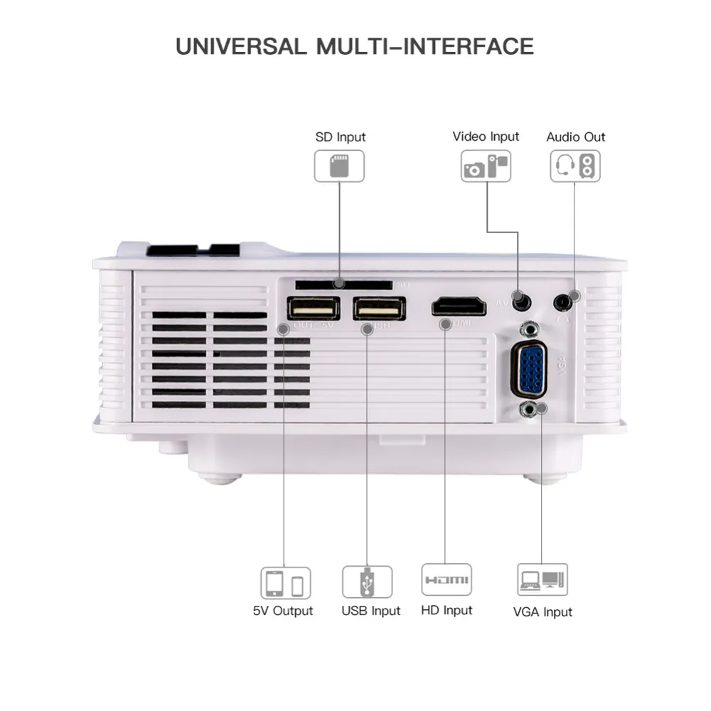 Мини Портативный светодиодный проектор мультимедийный домашний кинотеатр поддержка 800x480 TF карта AV Белый