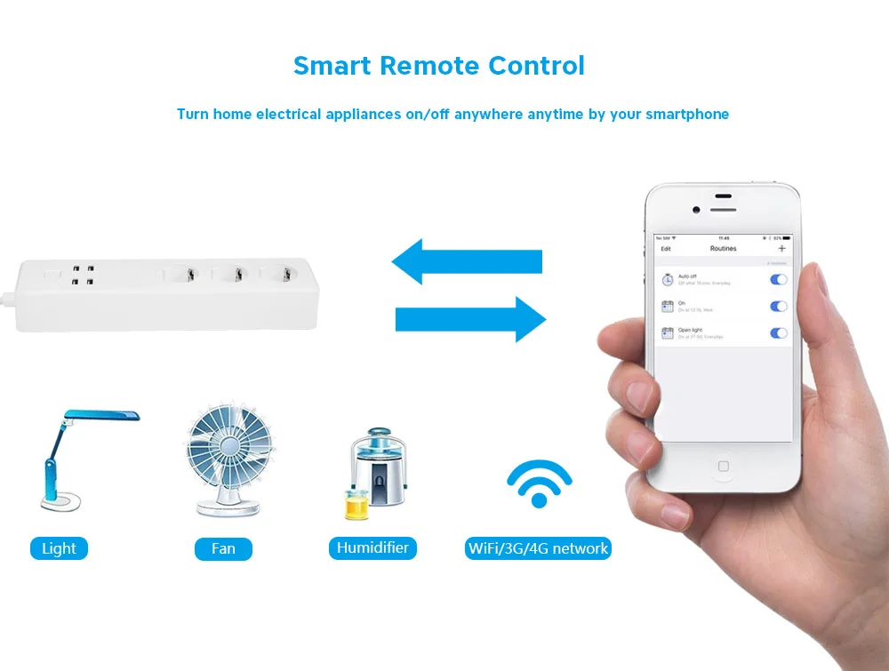 Gblife MSS425E WiFi Smart Power Strip Work with Alexa / Google Home / IFTTT 
