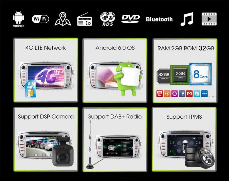 Best LEEWA 7" Android 6.0 (64bit) DDR3 2G/32G/4G LTE Octa Core Car DVD GPS Radio Head Unit For Ford Transit Connect/Tourneo Connect 4