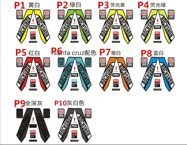 p5 - 