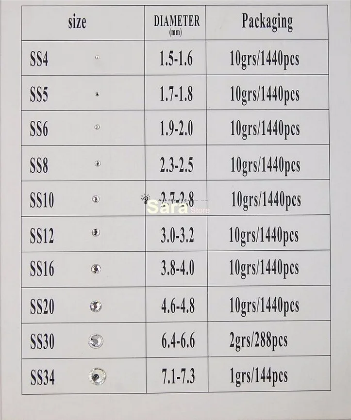 1440 шт./упак.(SS3-SS10) с украшением в виде кристаллов AB Стразы для ногтей с плоской задней частью Стразы с прямой основой драгоценные камни на клейкой основе, 3d, украшение для ногтей, JINRS02