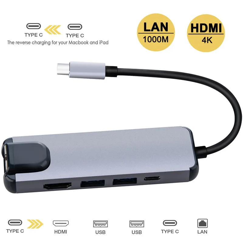 

Multi Port USB Type C Hub 5in1 Aluminium Alloy USB 3.1 Type C to 2 USB 3.0 Ports USB C HDMI Adapter For Notebook Pro Laptop