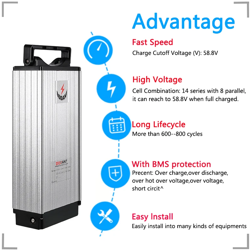 52 V 20Ah Электрический аккумулятор для электровелосипеда 18650 14 S 51,8 V скутер литиевая батарея для Bafang BBSHD BBS03 250 W 500 W 750 W 1000 W мотор