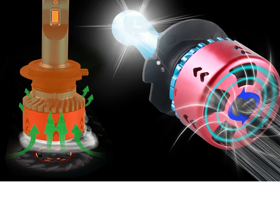 H4 LED Car Light H7 H1 H11 16000Lm 12V ZES Chips Ampoule Led Voiture 9005HB3 9006HB4 H8 HIR2 70W 6500K Led Automotivo Lampada (8)