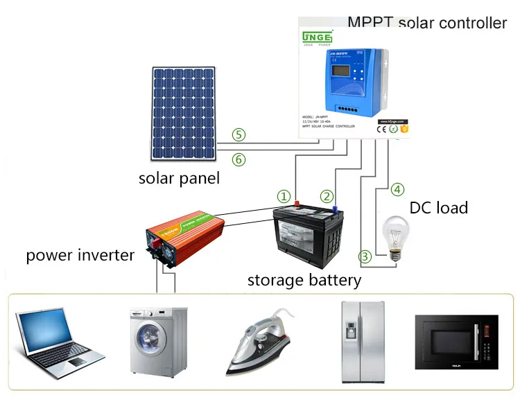 Mppt Солнечный контроллер заряда 40A 12v24v48v автоматический переключатель PV системы контроллер заряда 30A boost зарядки. ЖК-дисплей