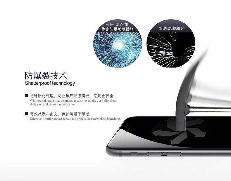 Best-Quality-6s-plus-Full-Cover-Screen-Protector-Tempered-Glass-for-iPhone-6-Plus-5-5 (4)