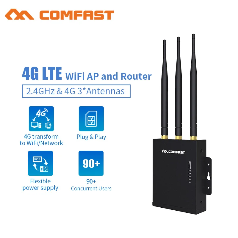 

Comfast E7 Plug&play 4G SIM card 2.4G+4G LTE transfer to wired network / wifi for pc/phone/pad with 3*5dBi antennas wireless AP