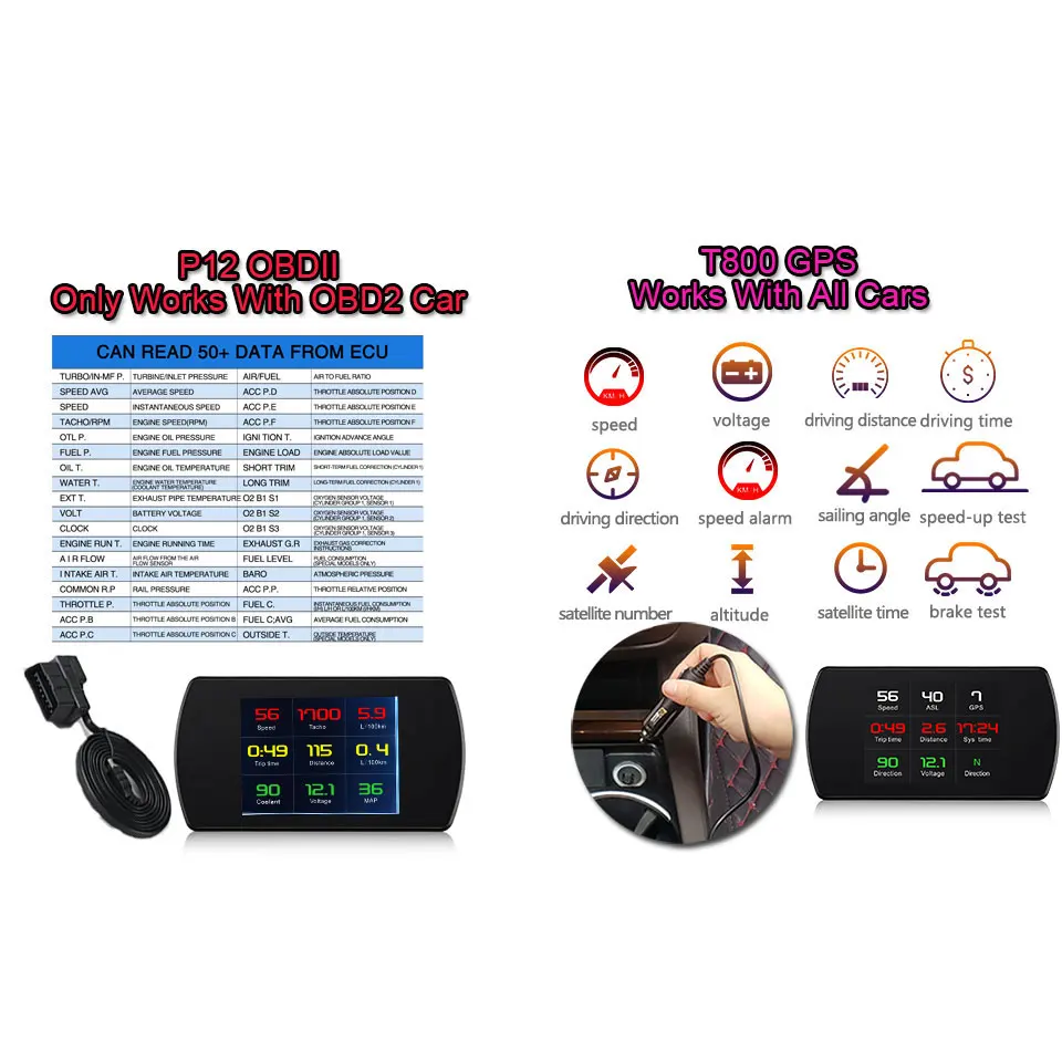 VJOYCAR P12 TFT Car Hud OBD Head Up Display Digital Speed Projector OBD2 Display Windshield Projection Navigation Promotion 35 VJOYCAR P12 TFT Car Hud OBD Head Up Display Digital Speed Projector OBD2 Display Windshield Projection Navigation Promotion 35