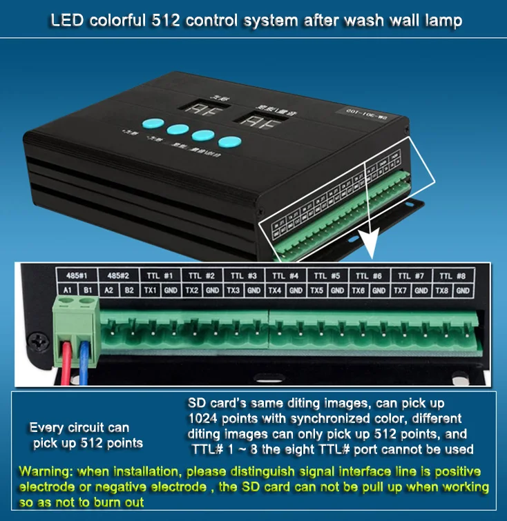 10 шт./лот светодиодный Ландшафтный DMX512square потока g 18 Вт светодиодный стены шайба светильник светодиодный настенный светильник омывающего светильник Точечный светильник