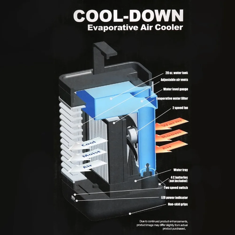 Испарительный охладитель воздуха вентилятор охладитель воздуха для помещений портативный холодный увлажнитель на батарейках с тихим 2
