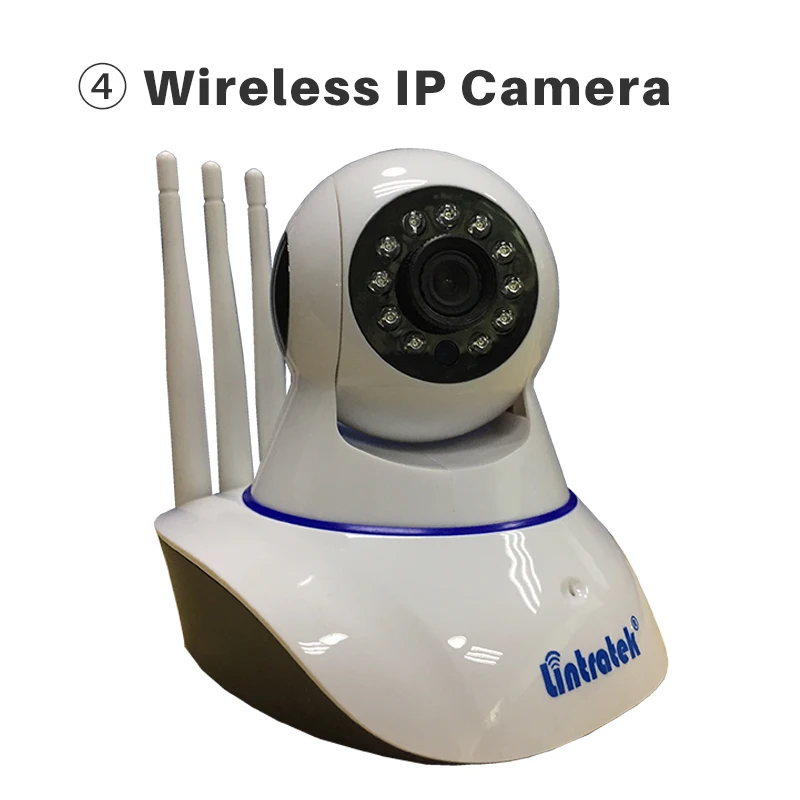IP camera