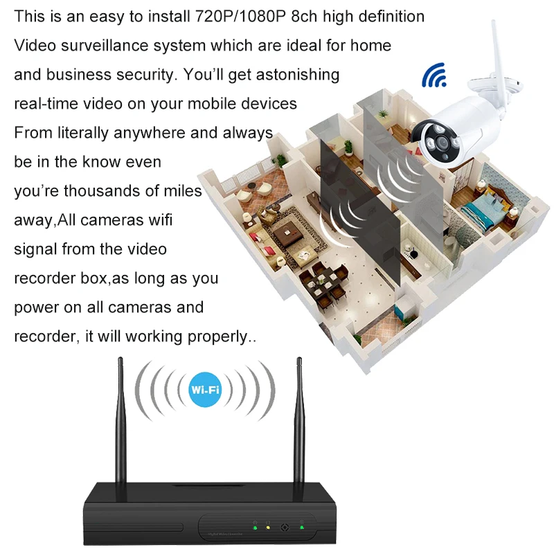 Intenergical CCTV камера системы Wifi 720 P/1080 P NVR комплект 8CH IP камера Аудио запись наружного ночного видения камеры безопасности системы