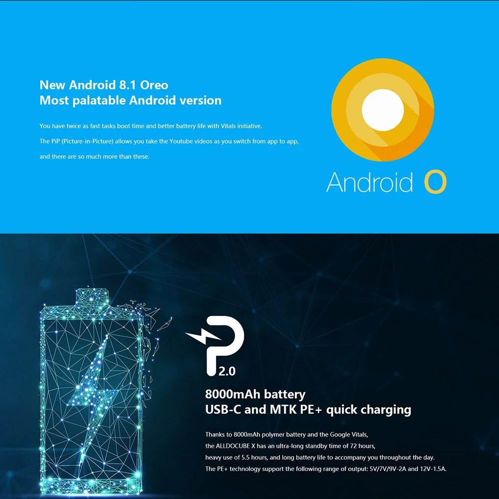 Alldocube X таблетки 10 5 дюйма 2k 2560*1600 супер Amoled экран 6 9 ультратонкий планшет ПК Android 8 1 4