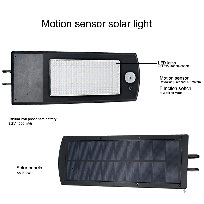 SZYOUMY Rotable полюс движения Сенсор Солнечный свет 48 светодио дный 900LM 4500 мАч сад настенный светильник Водонепроницаемый путь свет безопасности